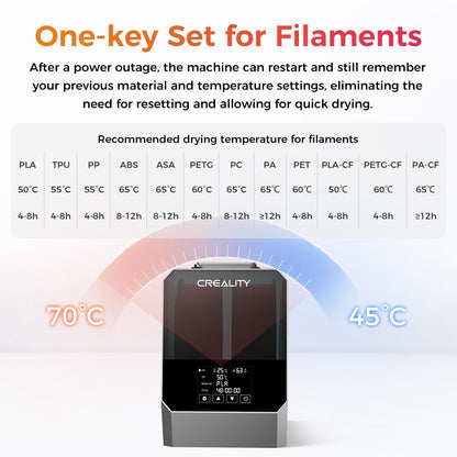 Creality Space Pi Filament Trockner Plus – 2 Rollen