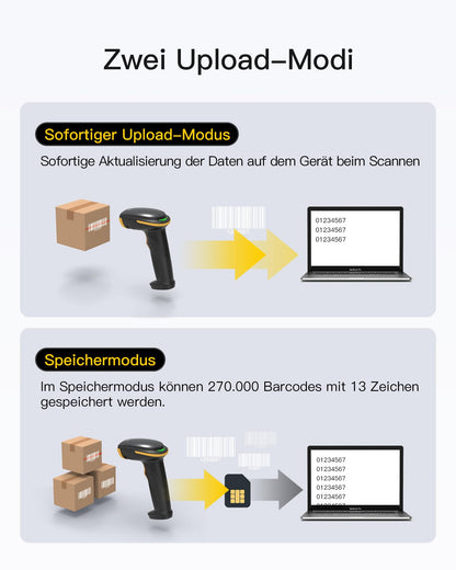 Inateck BCST-23 Barcode Scanner kabellos, 1D 2D QR Handscanner