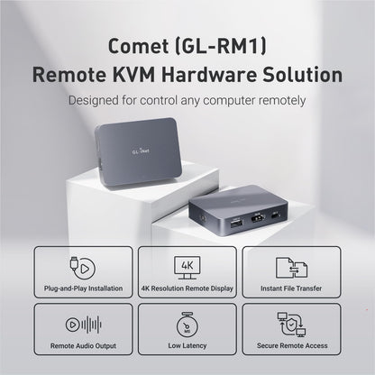 GL.iNet KVM-Fernsteuerung Internet 4K UHD – Tailscale