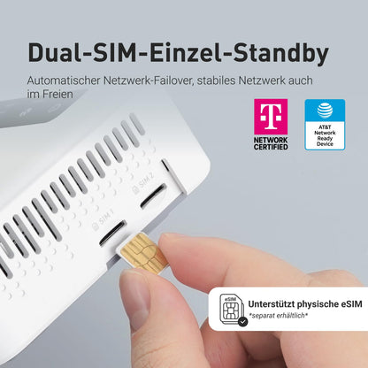 GL.iNet GL-X2000 Spitz Plus 4G LTE Router - CAT 12 Dual-SIM EU