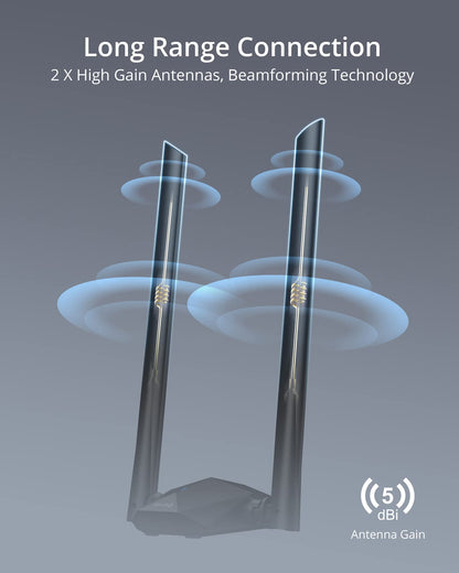 BrosTrend AX1800 WiFi 6 WLAN Stick USB Dualband mit 2x 5dBi Antennen