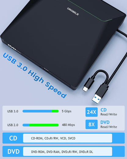 ORIGBELIE Externer DVD-Brenner USB 3.0 mit RJ45, USB-Hub und SD/TF