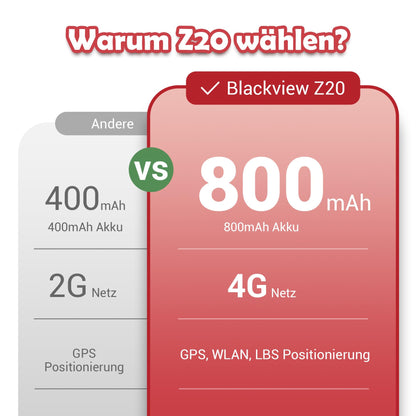 Blackview Kinder-Smartwatch mit GPS, 4G-Videoanruf und SOS-Notruf