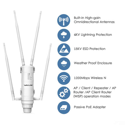 WAVLINK AC1200 Outdoor WLAN-Repeater WN572HP3-B, IP65, Dualband