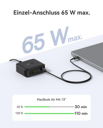 Baseus USB-C Ladegerät 120W GaN 6-Port Ladestation PD