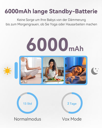Comfyer Babyphone BM01 mit Kamera, 7-Zoll-Display, Nachtsicht und VOX