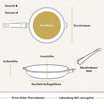 Hoffmann Aluguss Bratpfanne – 24cm, Induktion, beschichtet, abnehmbar