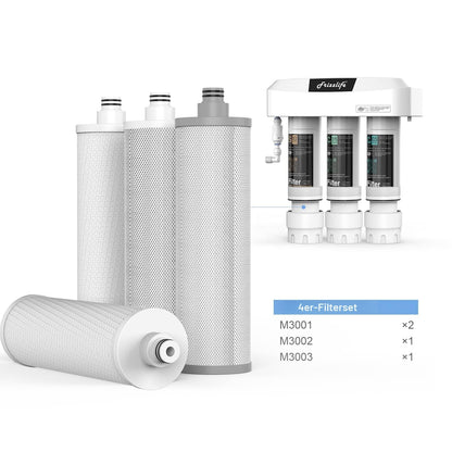 Frizzlife M3005 Antikalkfilter Ersatzpatronen-Set für SK99 und SP99