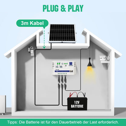 ECO-WORTHY Solarpanel Kit 25W 12V monokristallin mit 10A Laderegler