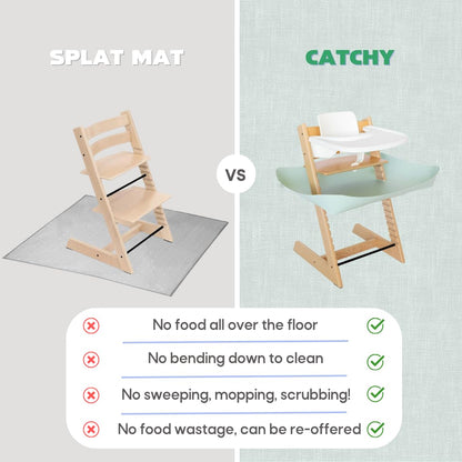 Catchy Auffangschale für Stokke Tripp Trapp Hochstuhl