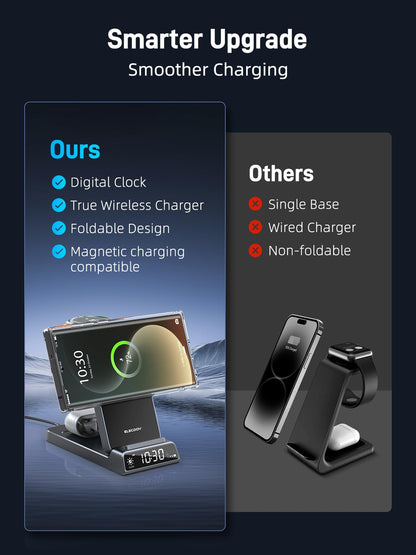 Elecdov 3-in-1 kabellose Ladestation, magnetisch für Samsung