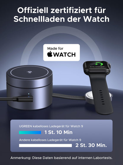 UGREEN MagFlow 3-in-1 Ladestation Magsafe Qi2 15W