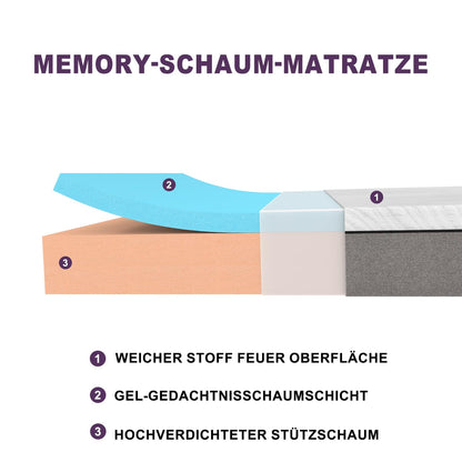 Twirest Matratze 140x200 cm orthopädische Kaltschaummatratze H3 16 cm