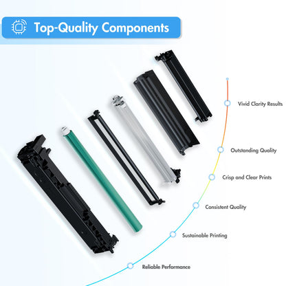 TRUE IMAGE Toner Set 4er-Pack kompatibel für HP 117A Color Laser MFP