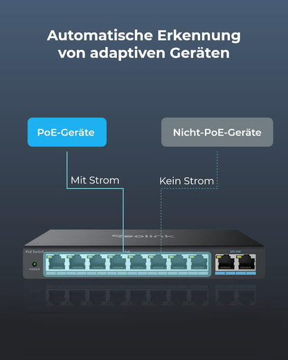 Reolink RLA-PS1 PoE-Switch mit 8 Ports und 2 Gigabit-Uplinks, 120 W