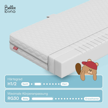 Bellabino Twist Kindermatratze 90x200 cm – 7-Zonen Kaltschaum H1/H2