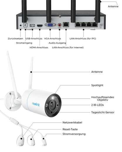 Reolink RLK12-800WB4 4K WLAN Überwachungs Set – 4 Kameras