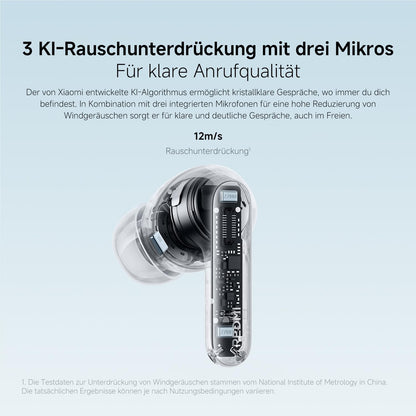 Xiaomi Redmi Buds 8 Pro True-Wireless-Kopfhörer mit ANC, weiss