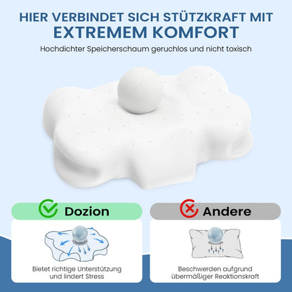 Dozion Nackenkissen Memory Foam, ergonomisches Kopfkissen MI-1001
