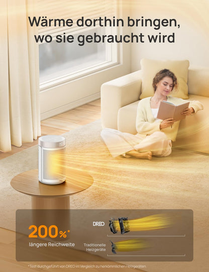 Dreo Heizlüfter DR-HSH026, 1500 W PTC-Keramik, Thermostat, Weiss