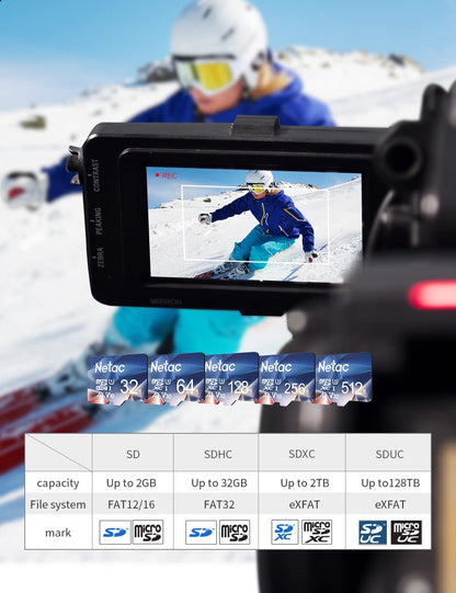 Netac Micro SD Karte 256GB A1 U1 C10 V10 UHS-I für Kamera und Switch