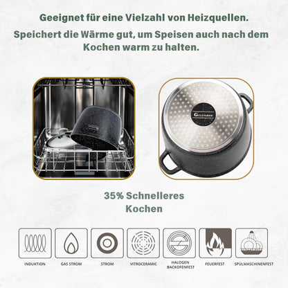 GOLDMANN Aluguss-Kochtopf 28 cm, 10 L, Glasdeckel, induktionsgeeignet