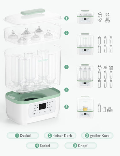 Momcozy Dampfsterilisator für Babyflaschen, 3-in-1 mit Trocknung