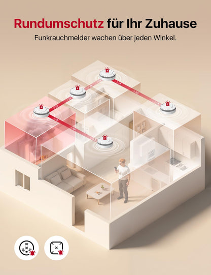 X-Sense Smart-Rauchmelder WLAN SD11-MR61 mit Basisstation, 6er-Set