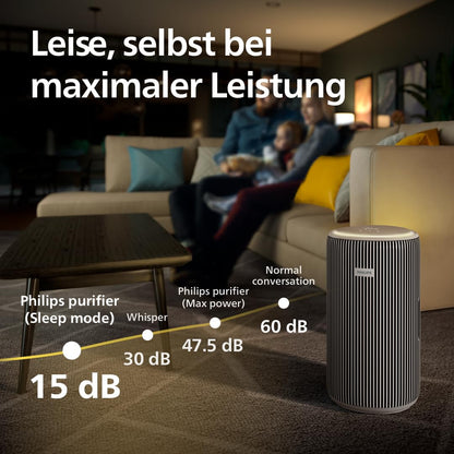 Philips PureProtect 3200 Serie intelligenter Luftreiniger - AC3210/12