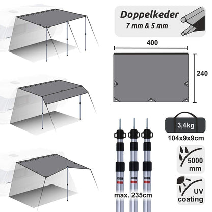 yourGEAR Wohnwagen Sonnensegel 4x2.4m - Doppelkeder 7/5mm