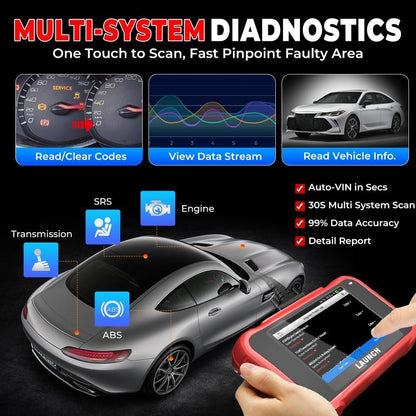 LAUNCH CRP129E V2.0 OBD2 Diagnosegerät, 4 Systeme, 12 Reset Services