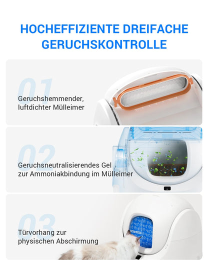 CATLINK Baymax Selbstreinigendes Katzenklo - XXL Smart
