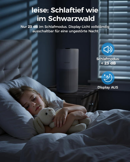 Slevoo BS-20 Luftreiniger mit H13 HEPA Filter für Räume bis 102 m²