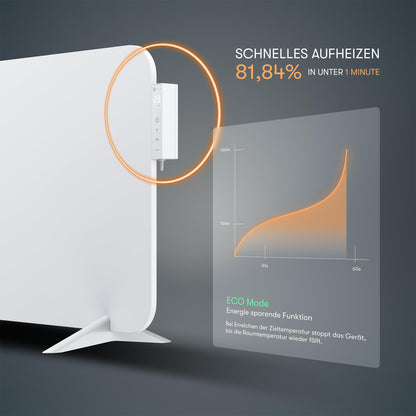 BR Bringer Metall Infrarotheizung 450W Wand/Standheizung – Smart Weiss