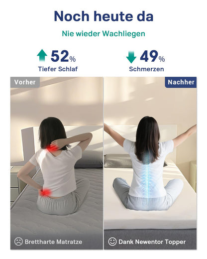 Newentor Matratzen Topper 180x200cm Gelschaum H2 H3 7cm