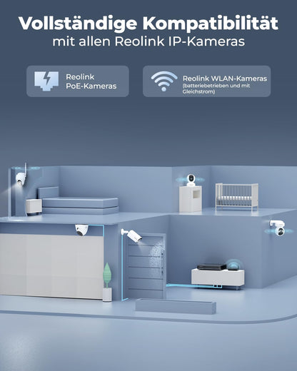 Reolink RLN16-410 16CH 4K PoE NVR Rekorder 4TB