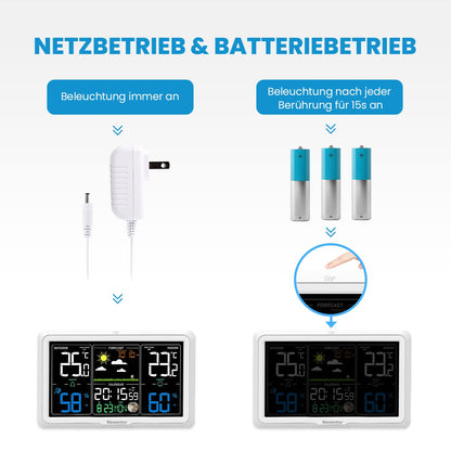 Newentor Funk-Wetterstation mit Aussensensor, VA-Display, DCF-Funkuhr