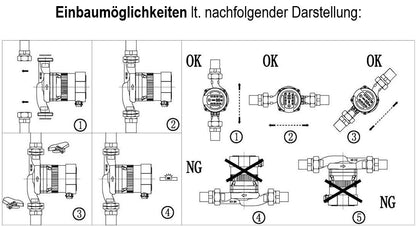 HST 25-60/180 mm Umwälzpumpe - 6m Förderhöhe