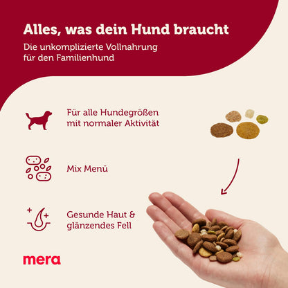 MERA essential Univit Hundetrockenfutter Mix-Menü Geflügel 12,5 kg