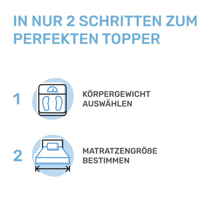 Dailydream Edition Pure M Memory Foam Topper – 90x190cm 5cm