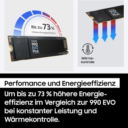 Samsung 990 EVO Plus NVMe M.2 SSD - 1 TB (MZ-V9S1T0BW)