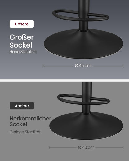 VASAGLE LJB095B01 Barhocker – 2er Set, höhenverstellbar, tintenschwarz