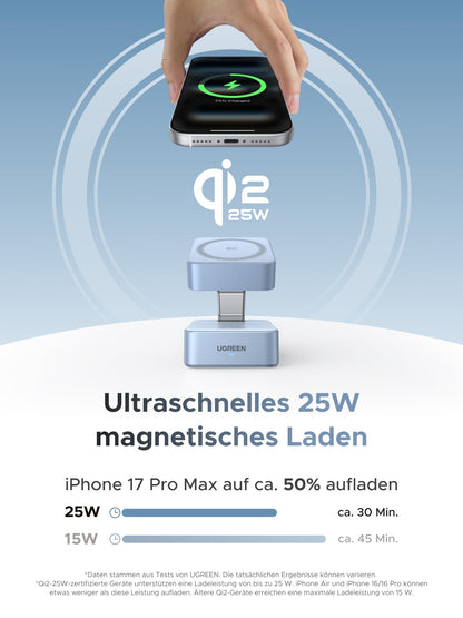 UGREEN MagFlow 2-in-1 MagSafe Qi2 Ladegerät 25W