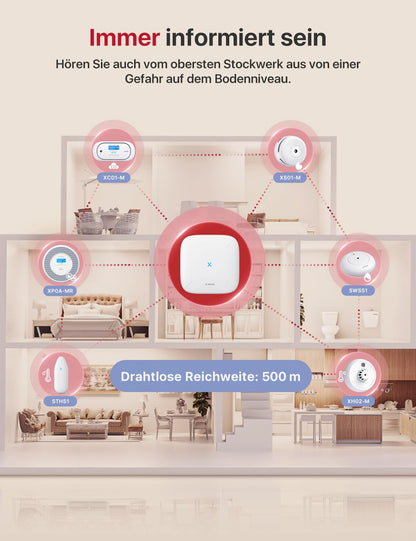 X-Sense Rauch- und CO-Melder XP0A-MR mit Sprachalarm, 2 Stück