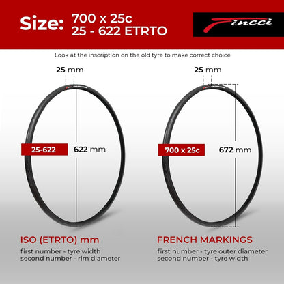 Fincci Rennradreifen 700x25c, Slick-Faltreifen Set mit Schläuchen