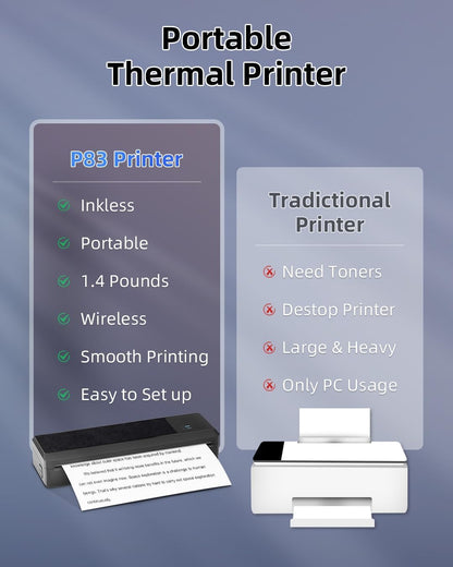 BORN4SHIP P83 Thermodrucker A4, tragbarer Bluetooth Drucker