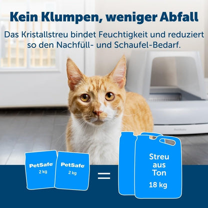 PetSafe ScoopFree Premium Kristall-Katzenstreu, blau, 2er-Pack