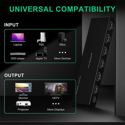 AVIDGRAM HDMI Switch 4K 60Hz 5 in 1 Out HDMI 2.0 mit IR-Fernbedienung