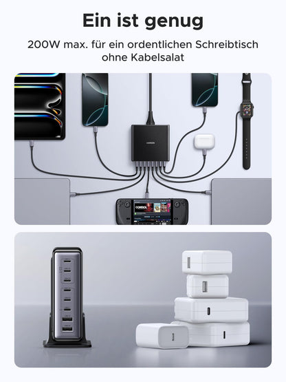 UGREEN USB C Ladegerät 200W GaN 8-Port Desktop Ladestation