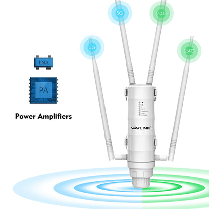 WAVLINK AC1200 Outdoor WLAN-Repeater WN572HP3-B, IP65, Dualband